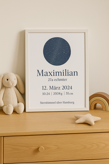 Willkommen im Leben – Personalisierte Baby Poster für unvergessliche Momente