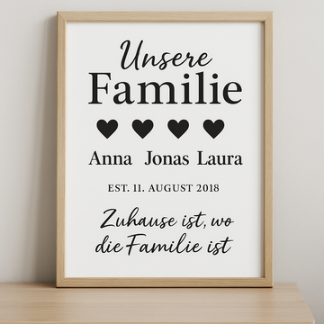 Ein personalisiertes Familienbild – Mehr als nur Dekoration