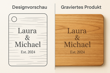 Designvorschau bei personalisierten Geschenken: Warum ein Proof wichtig ist